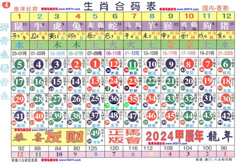 六合彩生肖|2024年【六合彩生肖号码】属性知识对照表